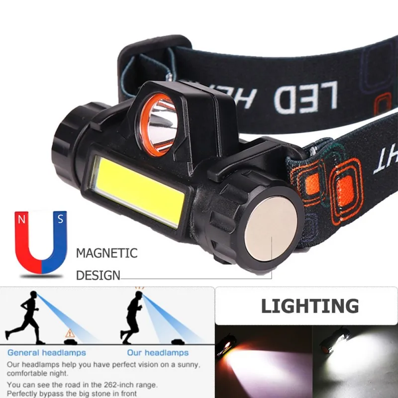 

Waterproof LED Headlamp COB Work Light 2 Light Modes with Magnet USB Headlight Built-in Battery Suit for Fishing, Camping, Etc.