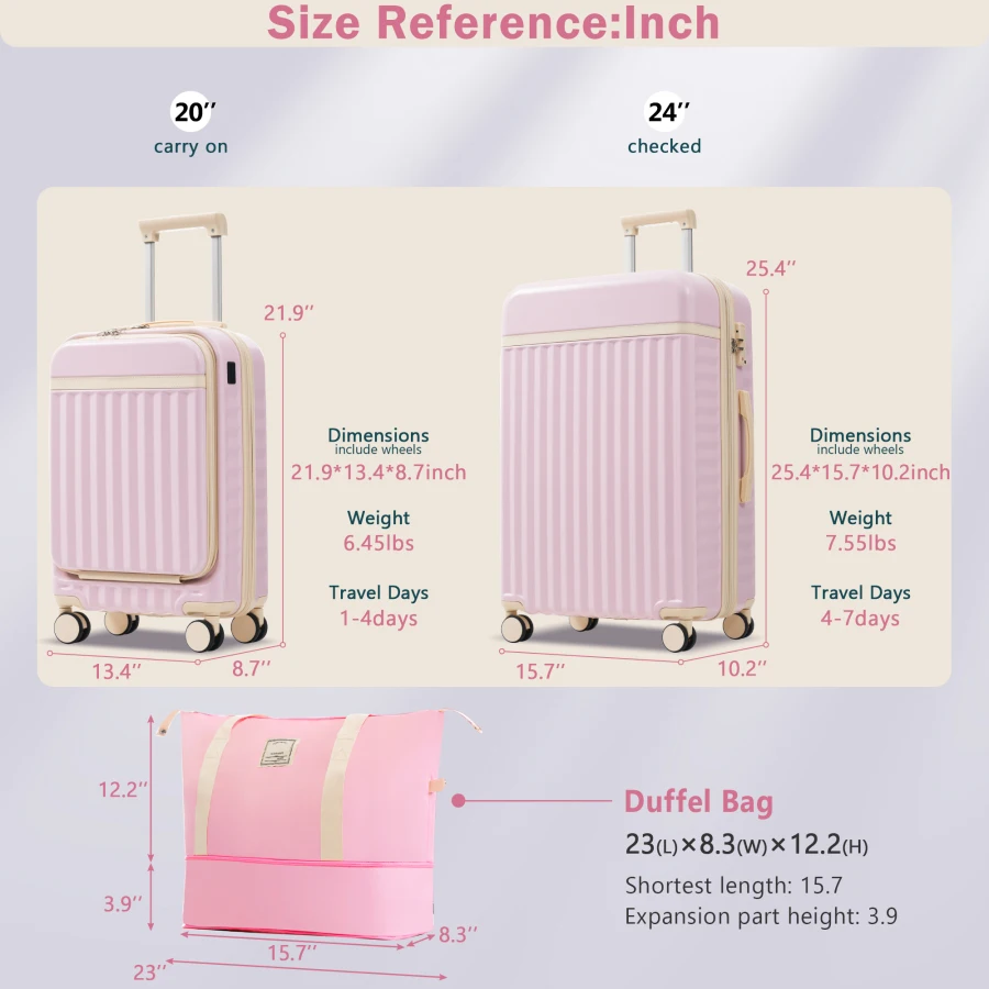 description