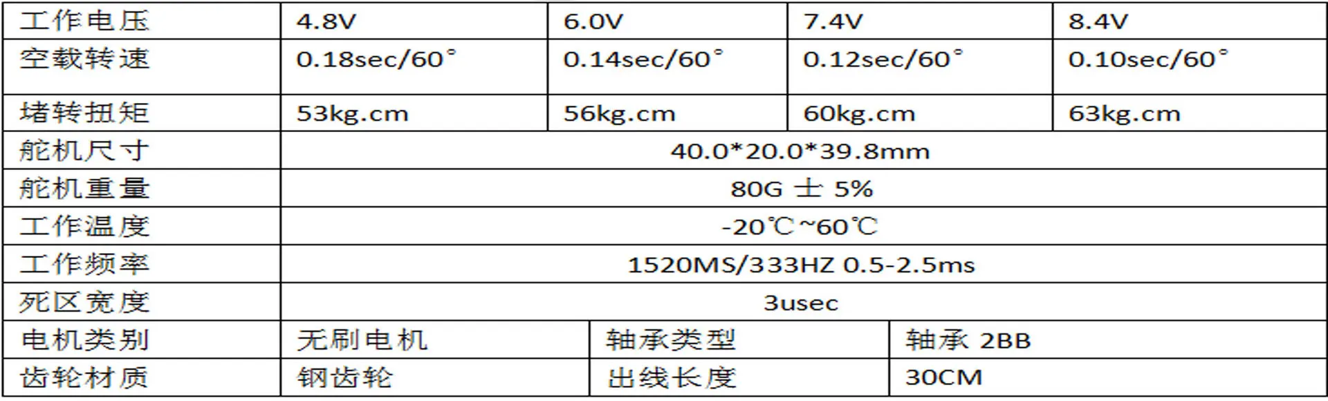 

H60 60kg Waterproof Digital Servo 180 Degree Brushless Motor High Torque Full Metal Gear Steering For 1/8 1/10 RC Crawler Car