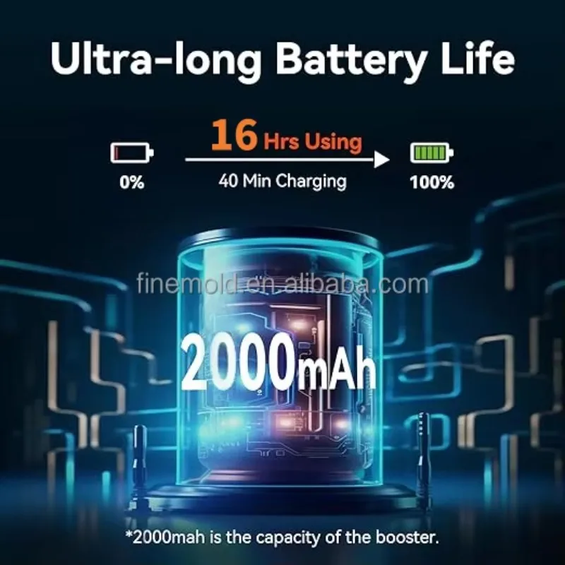 

Best Seller New Arrival Digital Bluetooth Wireless Meat Thermometer TFT Display Screen Food Grade Stainless Steel Household Ther