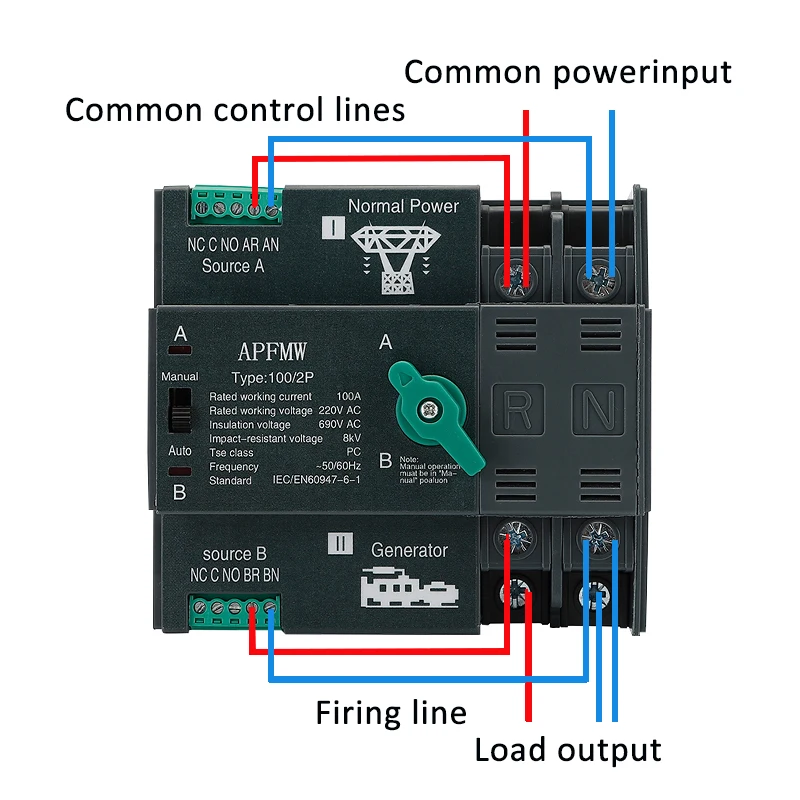 Imagem -02 - Apfmw-interruptores de Transferência Automáticos do Poder Duplo Ats Ininterrupto do Trilho do Ruído 63a 100a 50hz 60hz qg 2p 3p 4p 220v