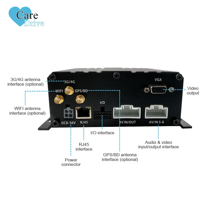 CareDrive 8CH 3G GPS MDVR Device with Realtime HDD Recording Function Wifi Cameras Fuel Management & CMSV6 Software