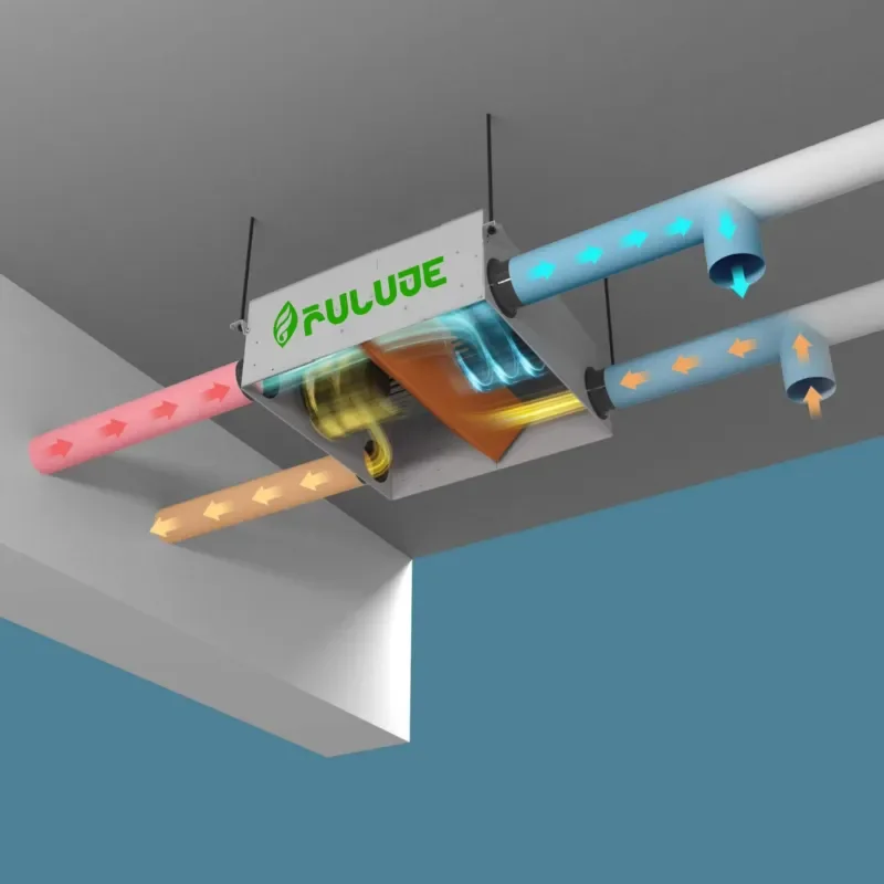 FULUDE 220 V Tube Heat Exchanger Energy Recovery Ventilator Zinc Plate Air Recuperator HVAC System