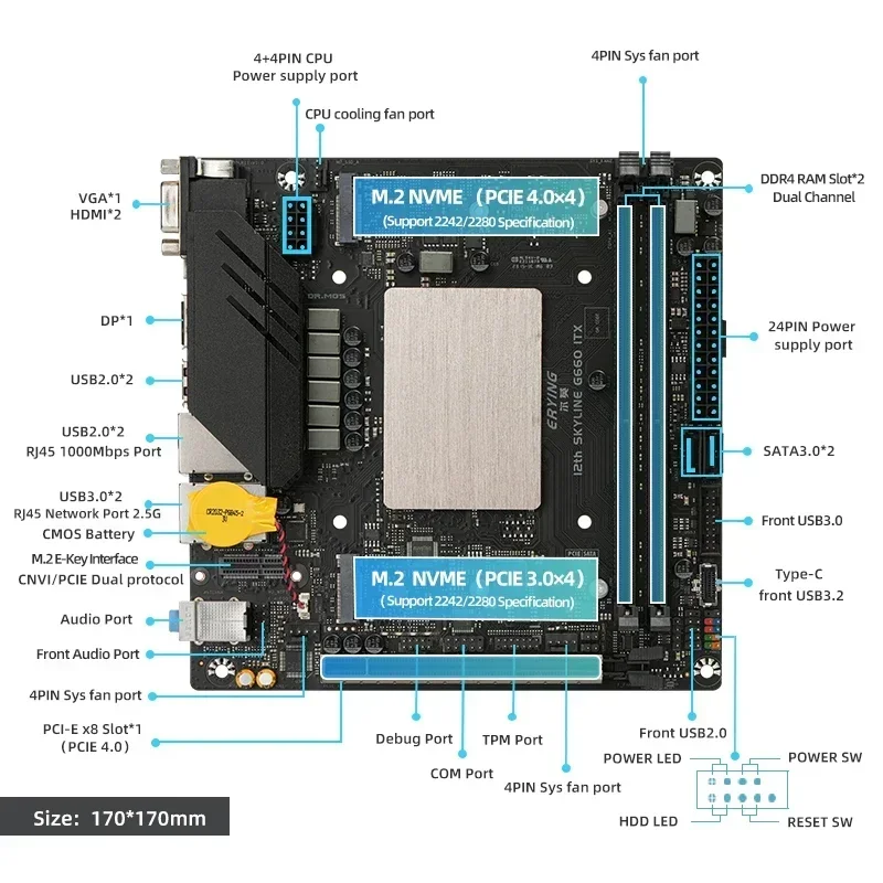 ERYING M-ITX DIY Desktop Motherboard Set with Onboard CPU Core Interpose Kit i7 12700H  i7-12700H 14C20T DDR4 Gaming PC Computer