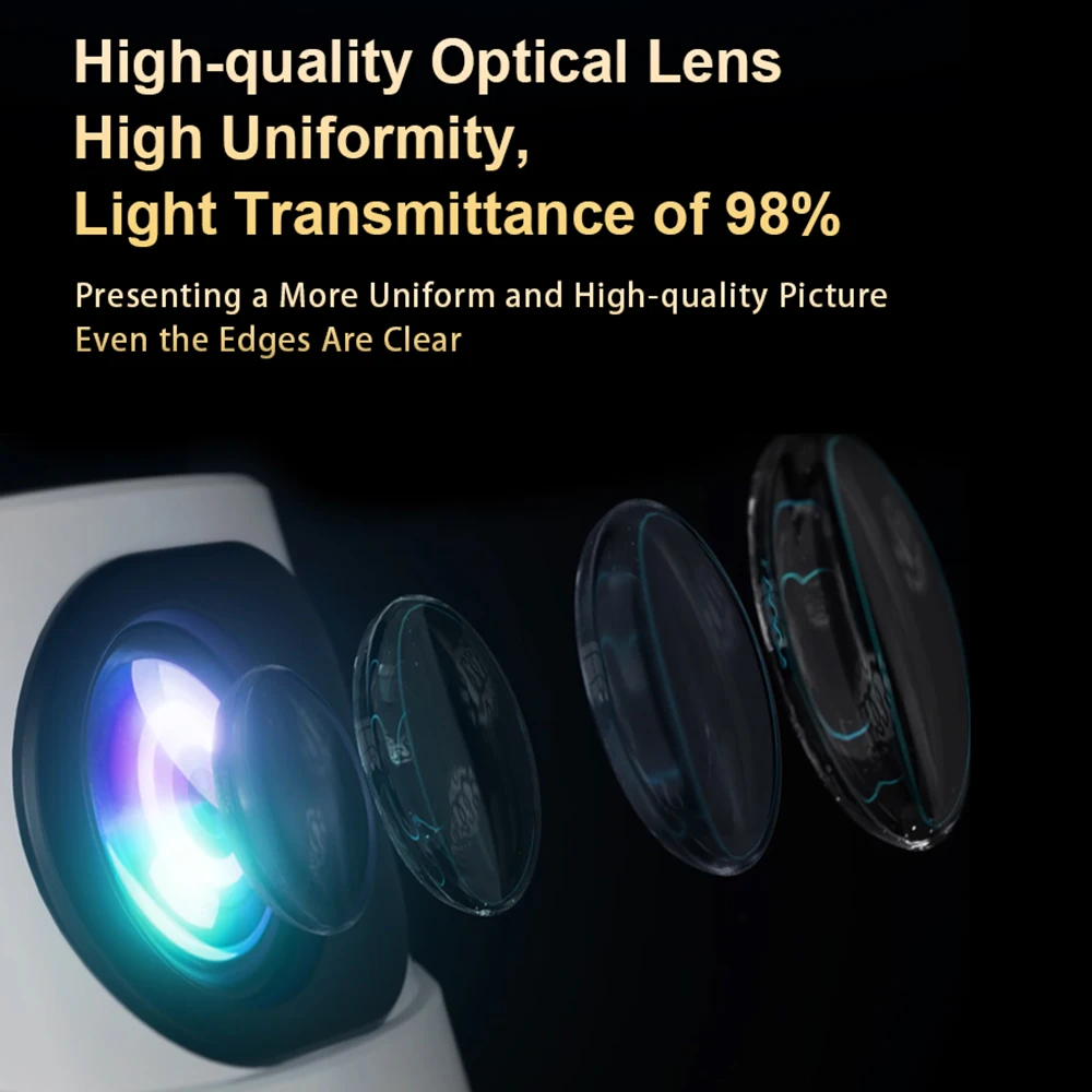 โปรเจคเตอร์ 1080P โฮมเธียเตอร์ ระบบแอนดรอยด์ 11 รองรับการถอดรหัสวิดีโอ 4K จอแสดงผล 100 นิ้ว เทคโนโลยีฉายภาพแบบสะท้อนหน้าจอ โปรเจคเตอร์สำหรับดูหนัง