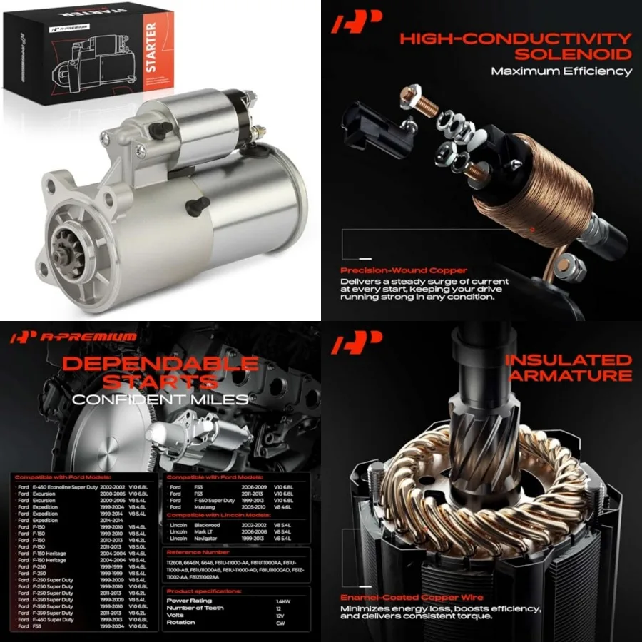

Starter Motor Compatible with Ford F150 F250 F350 Super Duty 1999-2013 4.6L 5.0L 5.4L 6.2L 6.8L, Mustang 05-10, Expedition 99-1