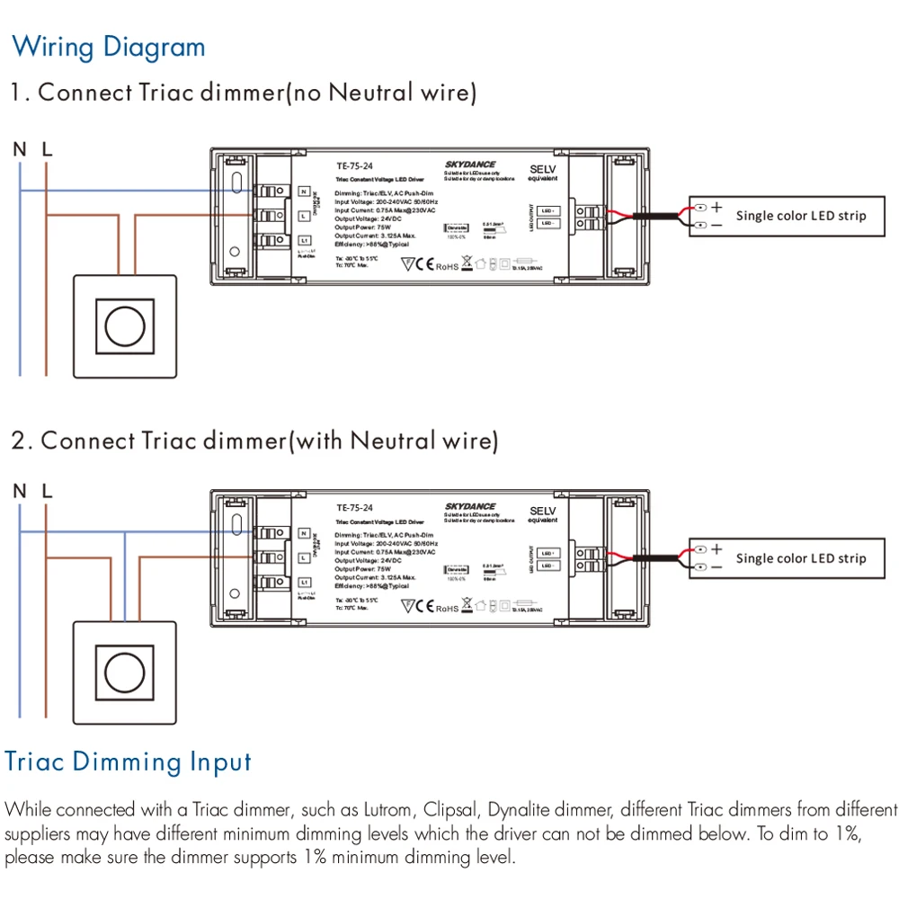 Imagem -05 - Dimmer Constante da Tensão Triac Conduziu a C.a. 220v 230v do Motorista à C.c. 12v 24v 12w 40w 75w Pwm Digital Que Escurece 0100 para a Lâmpada Clara Conduzida o