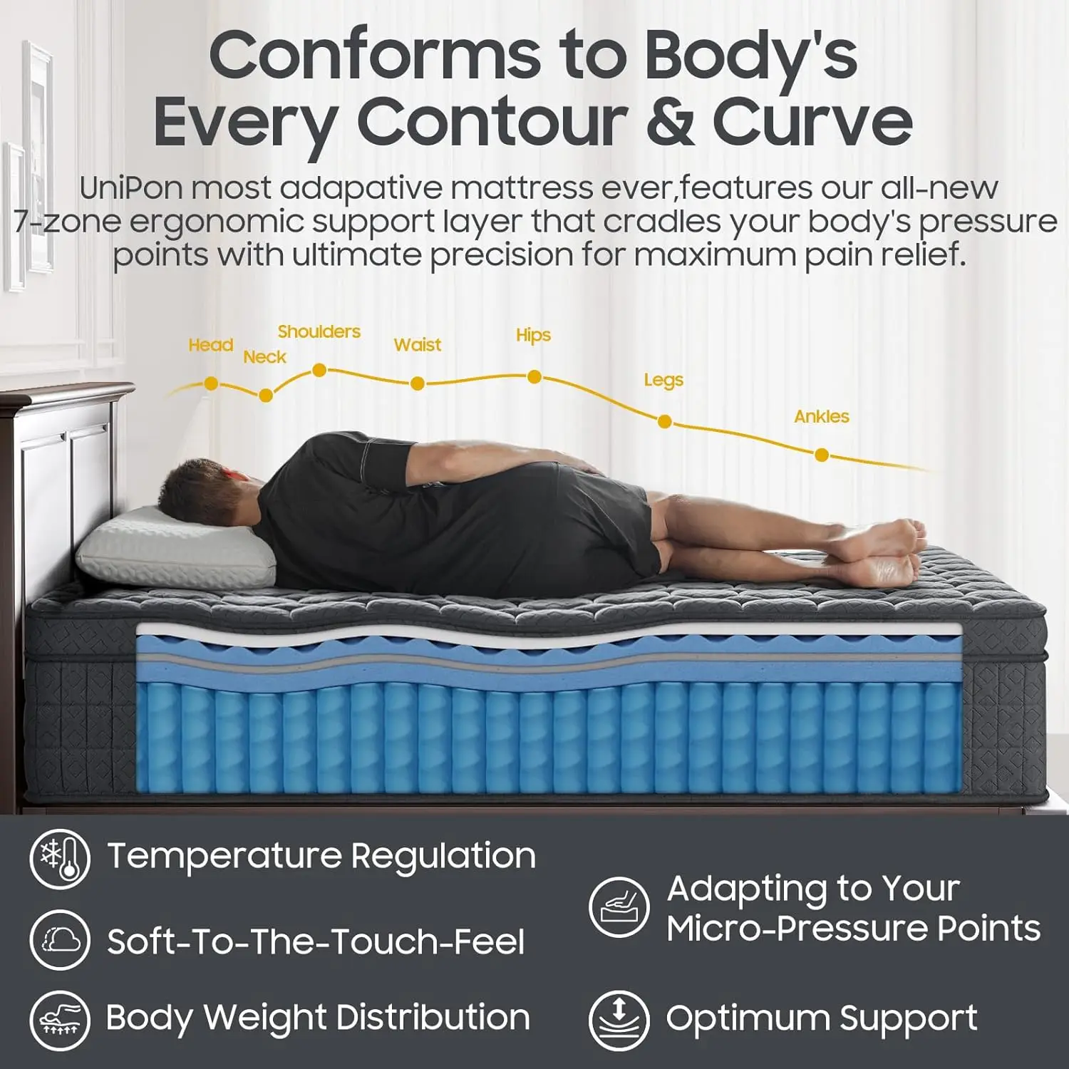 14 inch Firm Mattress Queen, Hybrid Mattress with Back and Lumbar Hip Support, Fiberglass Free, 365 Nights Trial,, Customized image 2