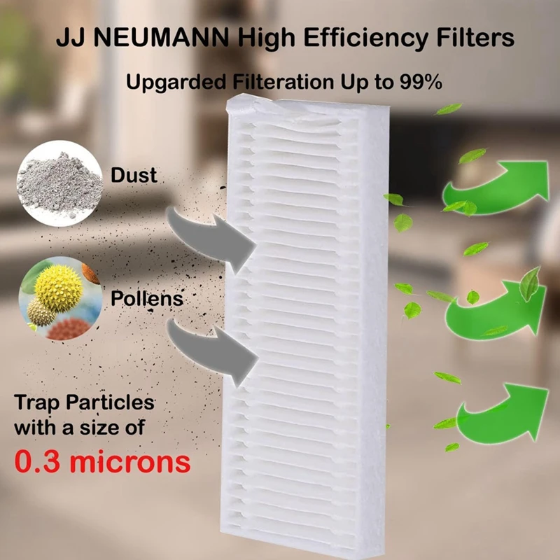 ABBK-20PCS استبدال أجزاء ل Lefant M210B M213S M210S M210 M213 الروبوتية مكنسة كهربائية ممسحة منصات فلتر HEPA فرش جانبية