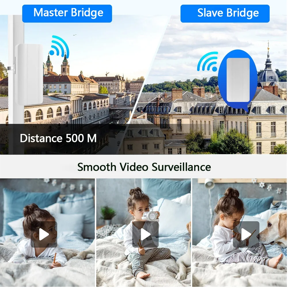 Huitenda 2.4G Wireless Bridge 300Mbps WiFi Outdoor CPE PTP Long Range Repeater Extender IP65 Waterproof AP Point to Point 500M