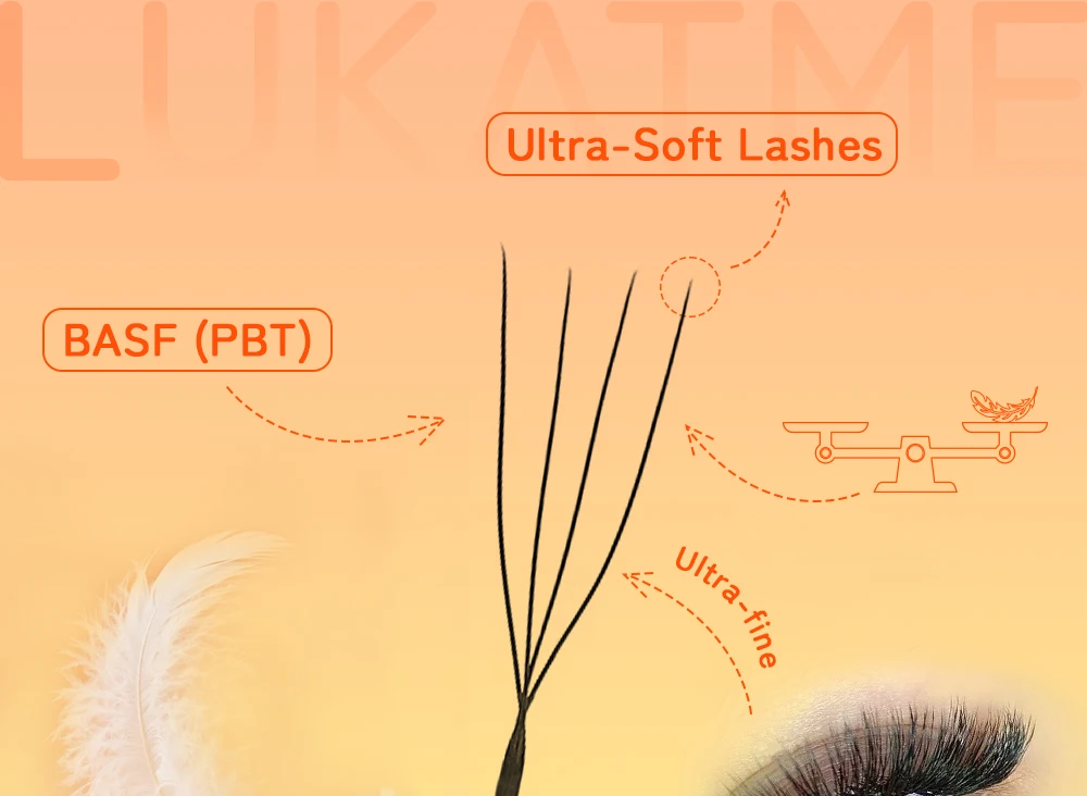 LUKATME U-Form 4D Kleeblatt Wimpernverlängerungen, vorgefertigte Fächer, schwarze D-Curl, weiche, voluminöse, leicht zu fächernde Wimpern 8-15mm für den Salon – Detail 4