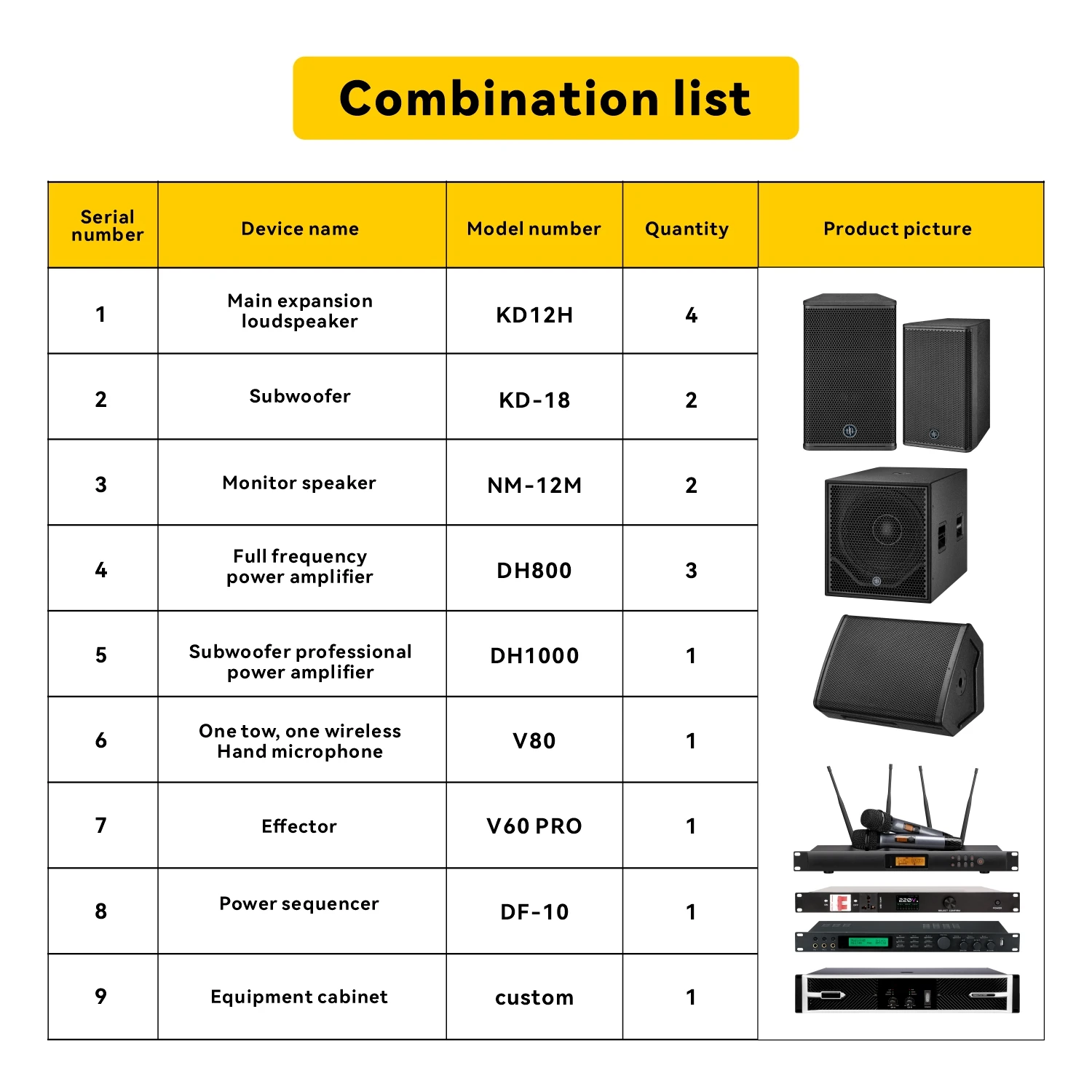

CHORDIO Dining Bar Professional Dj Active Audio Sound System Speaker,12-inch Indoor Line Array System For Broadcast Monitoring