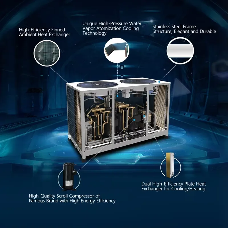 Weatherproof Commercial Rooftop HVAC System Green Energy Climate Control for Building