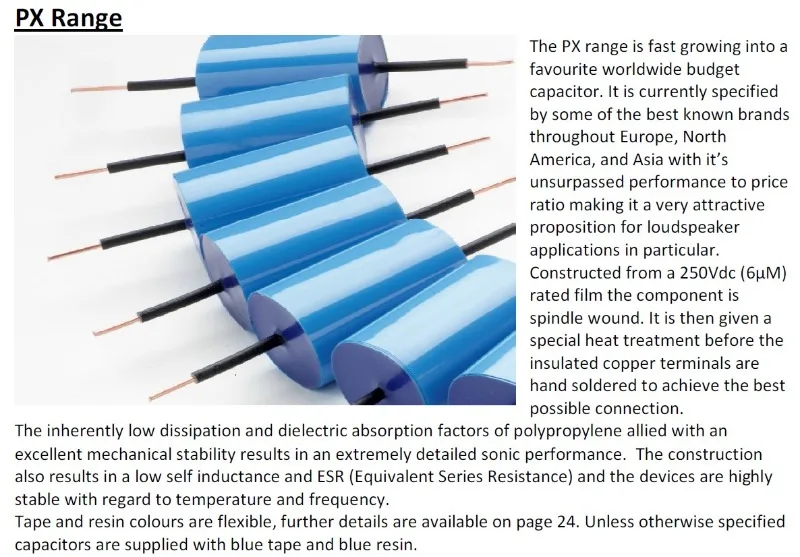 UK original Claritycap (ICW) PX series fever grade frequency divider coupling capacitor 22-100u