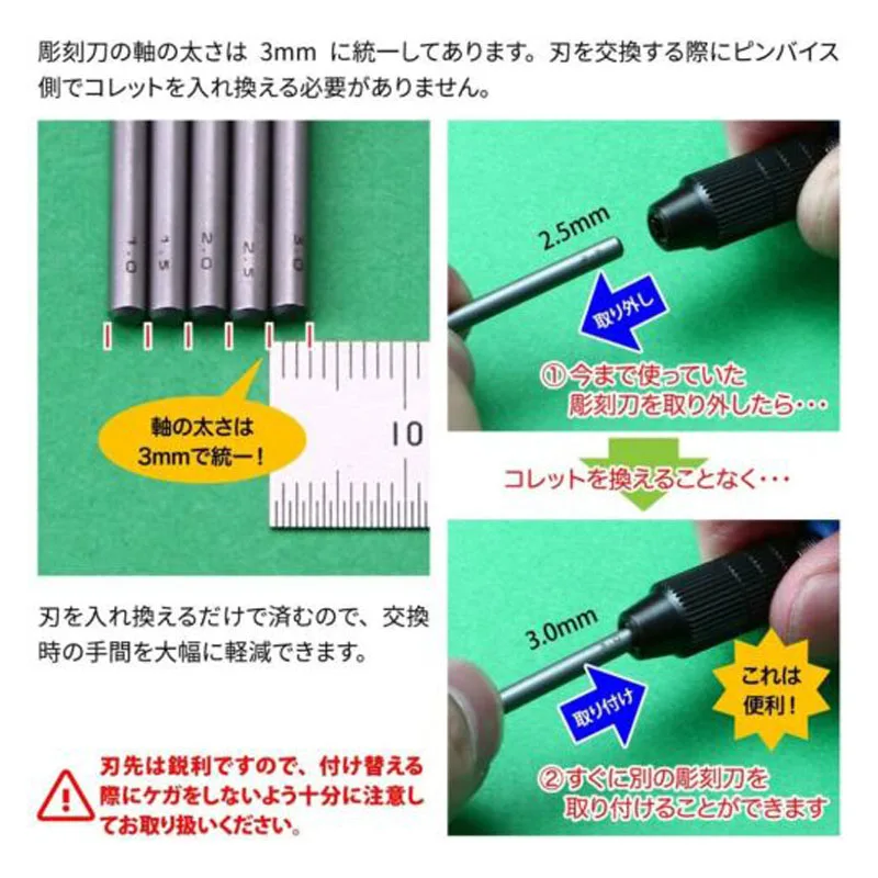 GodHand GH-BBH-1-3 Flat Chisel Bits 5PCS Bit Blade Set for Plastic Models Hirakatana Five Set Flat Blade Model Kit Carving Tools