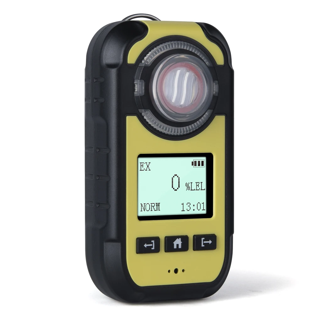 Hot Sale SO2 Detector Carbon Monoxide Gas Alarm CE Approved Gas Analyzers