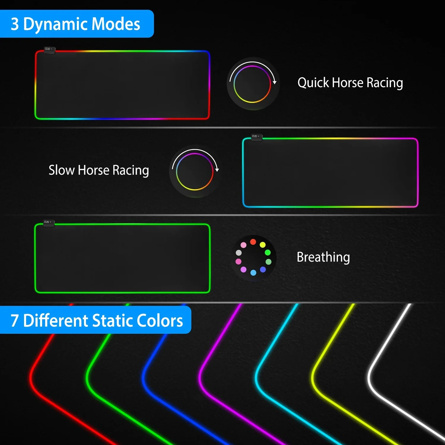 Large LED Gaming Mouse Pad RGB Computer Keyboard Mouse Mat W/ 10 Light Modes Non-Slip Rubber Base Mouse Pad  Mousepad