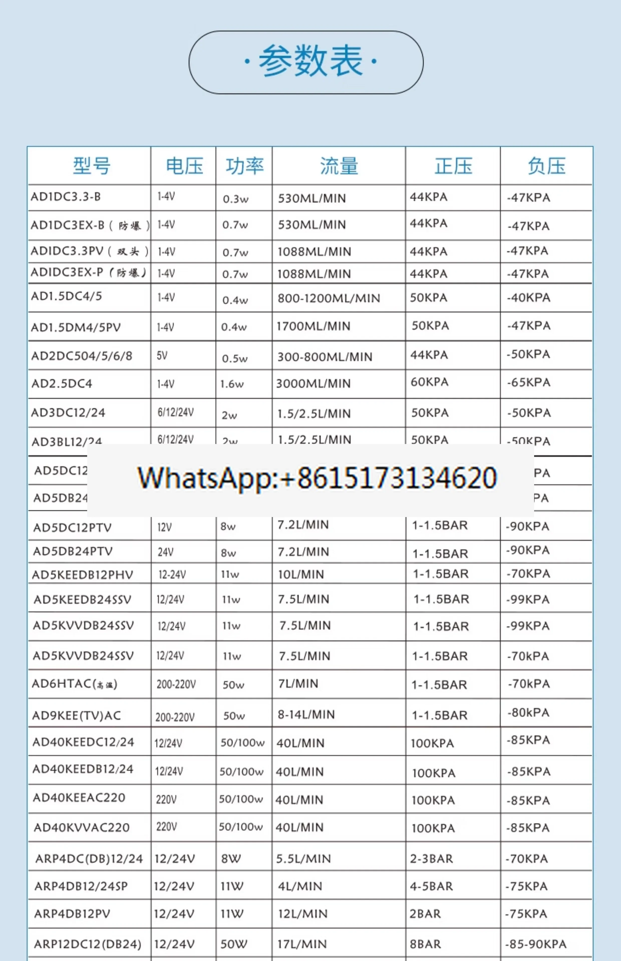 Micro Vacuum Pump AD2DC5V Handheld Gas Sampling Diaphragm Oil Free High Flow Micro Air Pump
