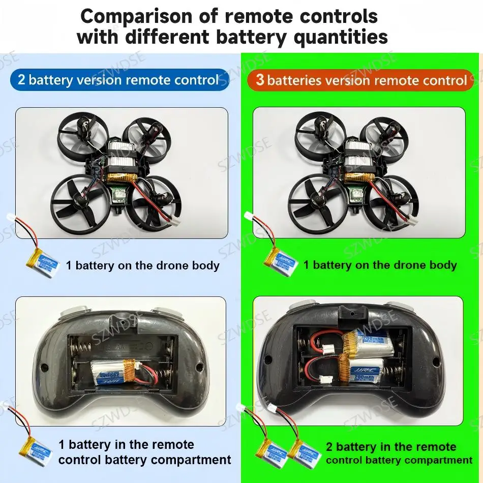Thumbnail 3 - #57 Ranked Mini RC Quadcopters Picks in 2026