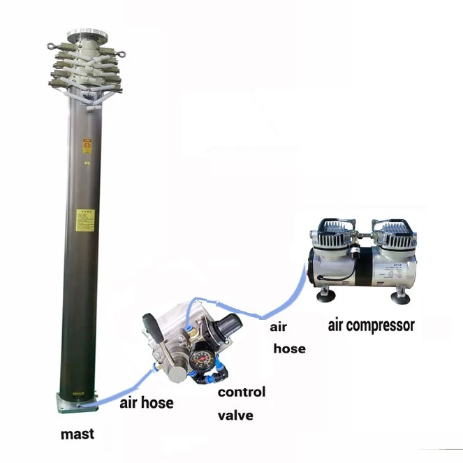 CE Certificate Wholesale Pneumatic Telescoping Mast 9m for Antenna