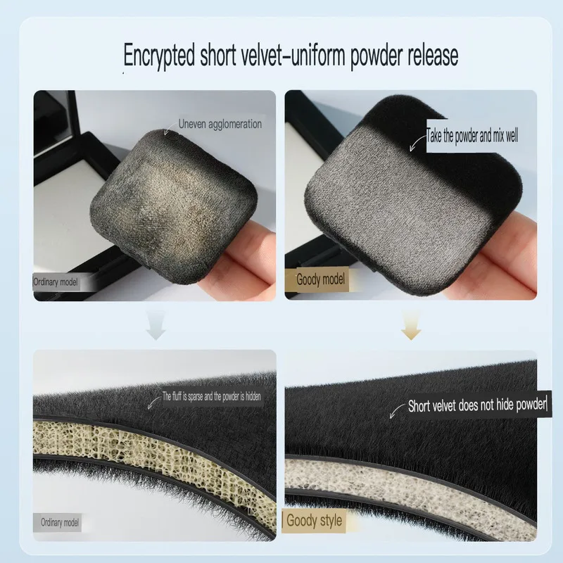 Goody Double-Sided Black Swan Velvet Cushion Puff - Short Dense Setting Powder Absorption Makeup Accessory