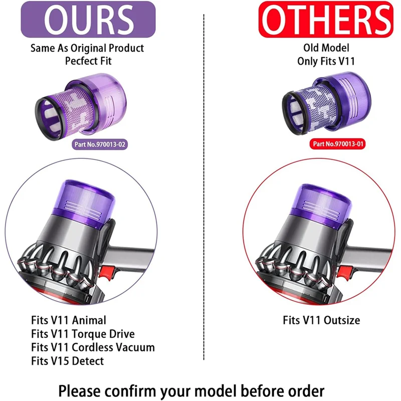 Filtro de aspiradora A76G para piezas de recambio de aspiradora Dyson V11