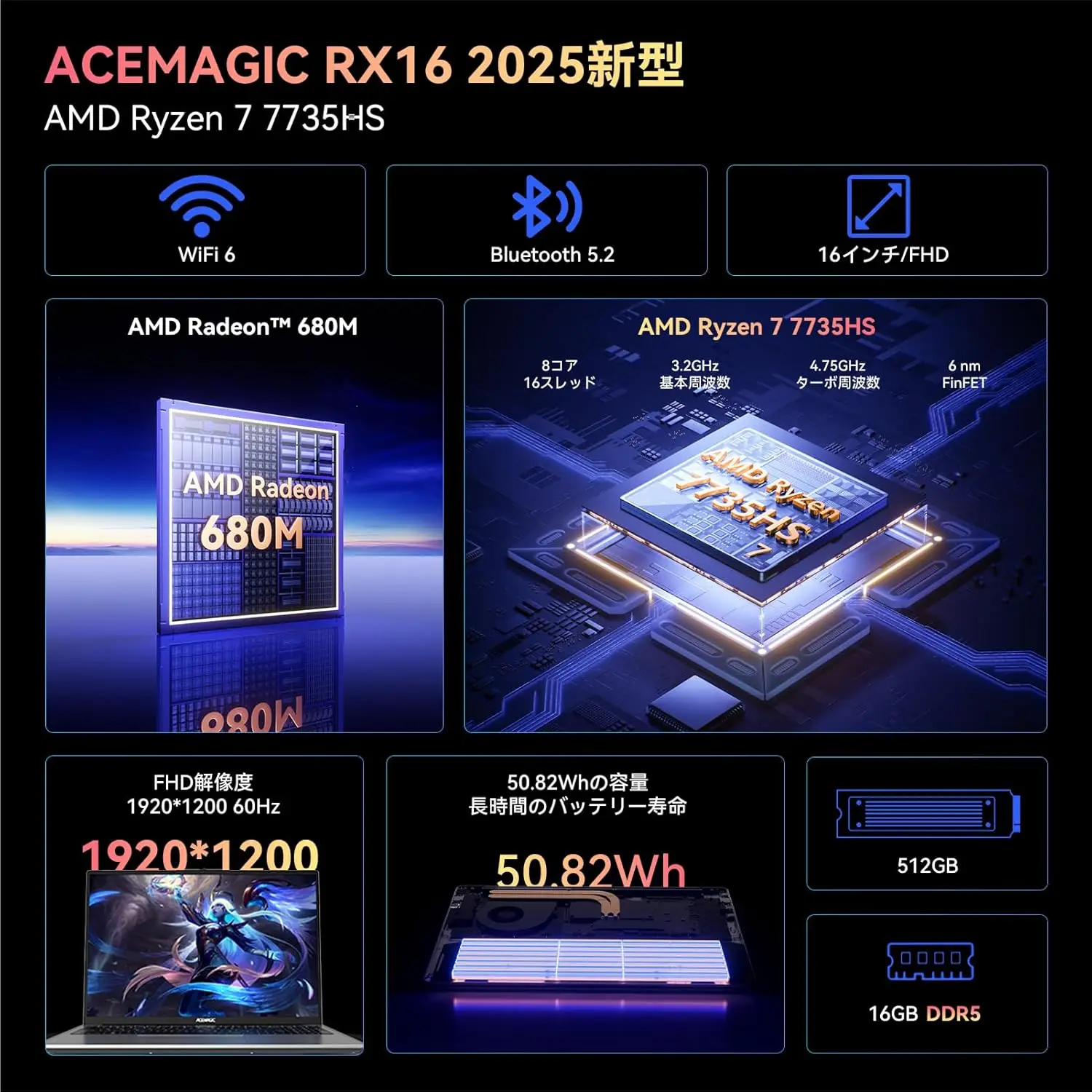 كمبيوتر محمول Acemagic Ryzen 2025 الإصدار الجديد Amd Ryzen 7 7735Hs (8C16T/حتى 4.75 جيجا هرتز) معالج [أسرع من 7730U] ذاكرة Ddr5 16 جيجا بايت 512 جيجا بايت Nvme Ssd 16 بوصة كمبيوتر محمول يعمل بشكل أفضل