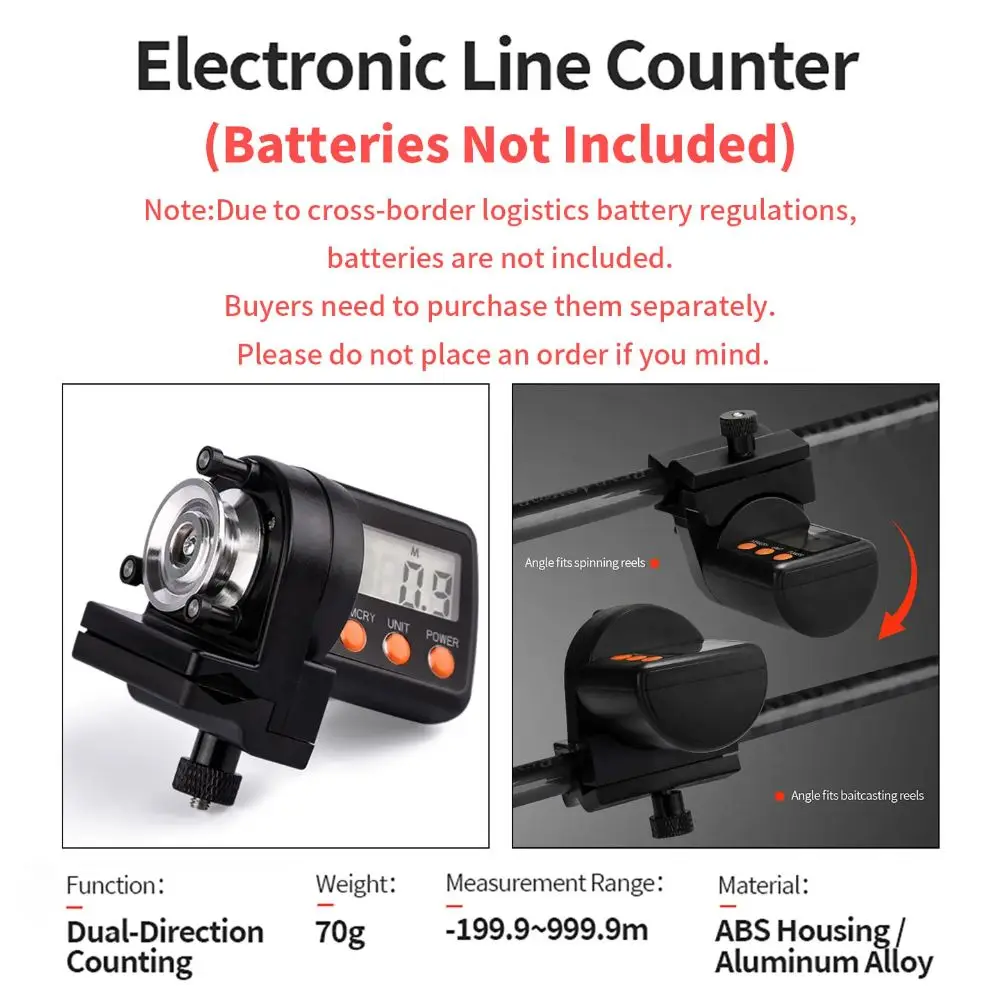 Digital Display Fis…