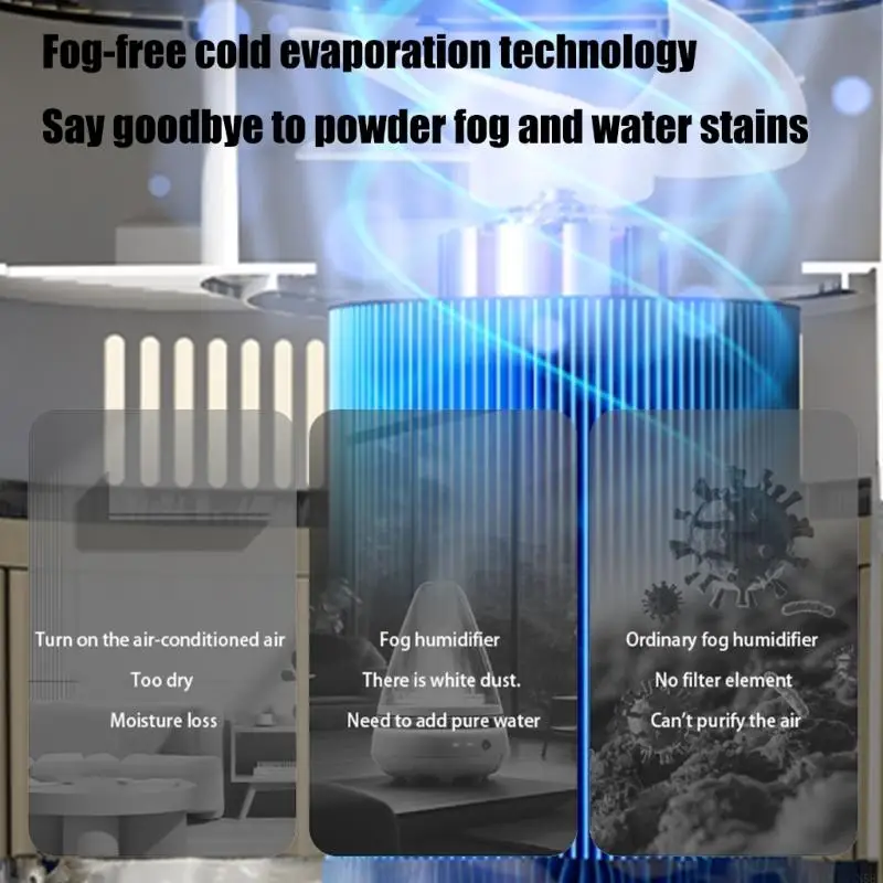 Umidificador 3L Brums libera com íon negativo para purificadores ar uso casa com tecnologia evaporação legal N58D