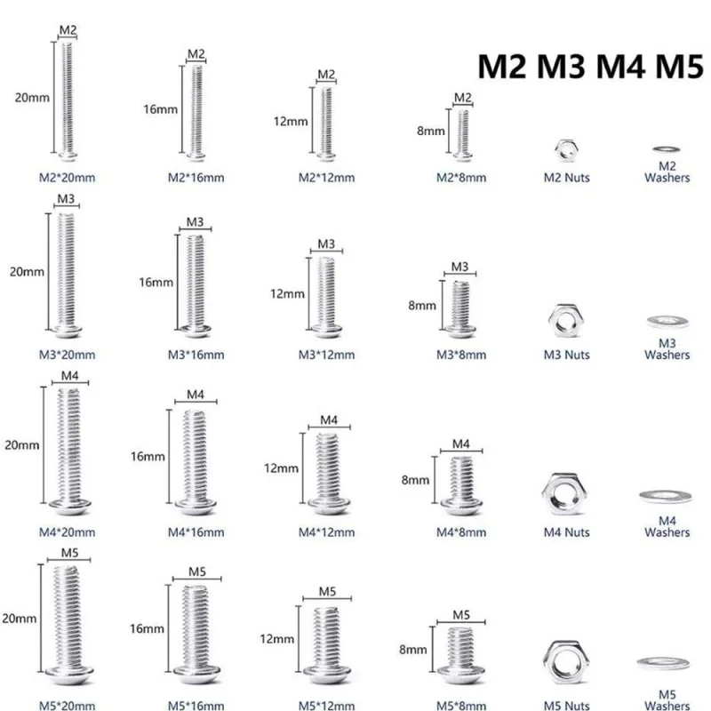 ชุดสกรูสแตนเลส 304 จำนวน 880 ชิ้น พร้อมน็อตหัวหกเหลี่ยมแบบแบน แหวนรองแบบแบน