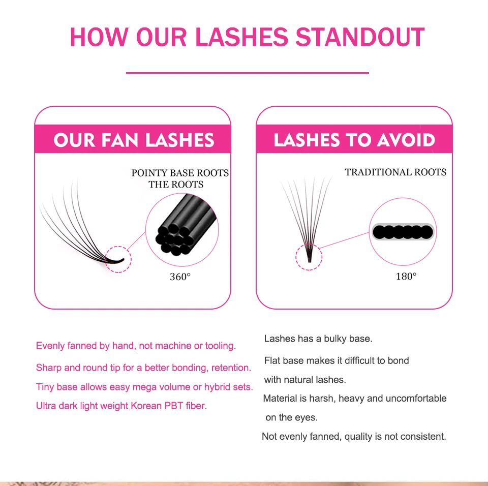 AGUUD 500 Fans/Case Super Narrow Loose Fans Pointy Base Volume Lashes 4D 5D 6D 7D 8D Loose Premade Thin Eyelash Extensions Fan