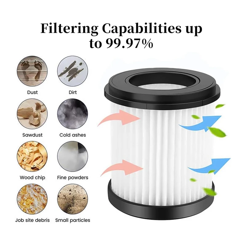 4 عبوات من فلتر Hepa البديل للمكنسة الكهربائية اللاسلكية Inse S6t S6p Pro N5s، مع استبدال فلتر شبكي