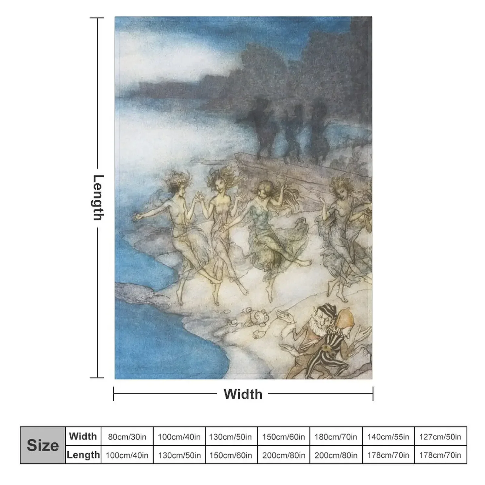 Arthur Rackham: Comus 1921 - Pert Fairies & Dapper Elves Throw Blanket Travel Flannel Fabric Polar Large Blankets
