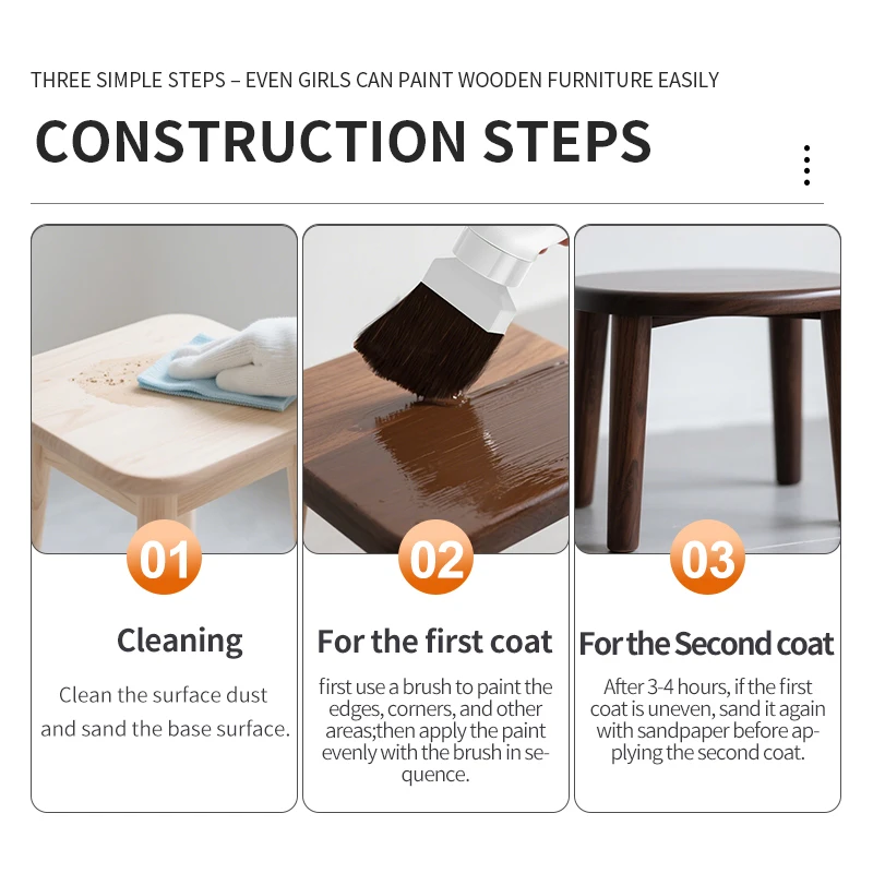 180G Water-Based Wo…