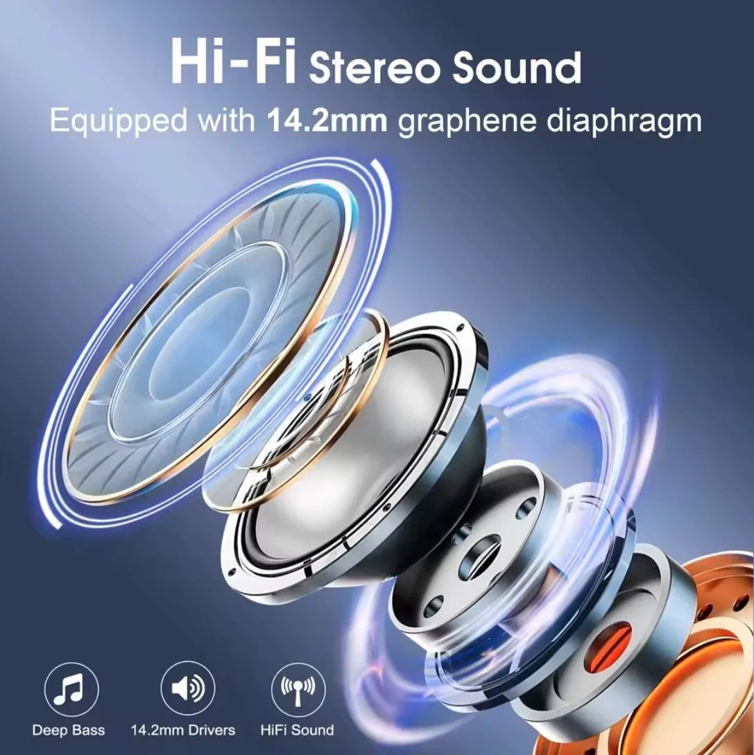 

Sport Wireless Earbuds Bluetooth 5.4 w/ 75H Playtime - ENC Noise Cancelling Mic IPX7 Waterproof Earhook Design Hi-Fi Deep Bass
