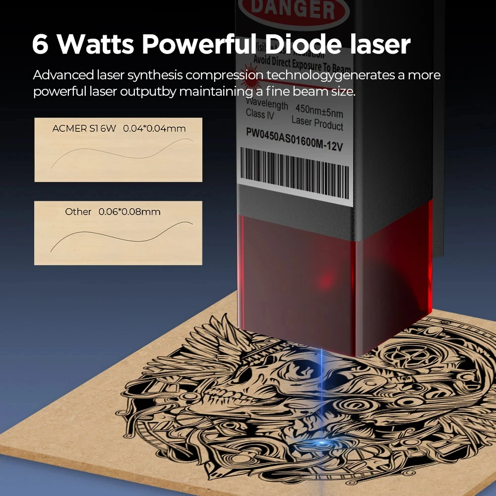 ACMER S1 6W Laser Head Upgrade Module - High Power Laser Engraver Head Ideal for S1 Users Enhance Your Laser Engraving Machine