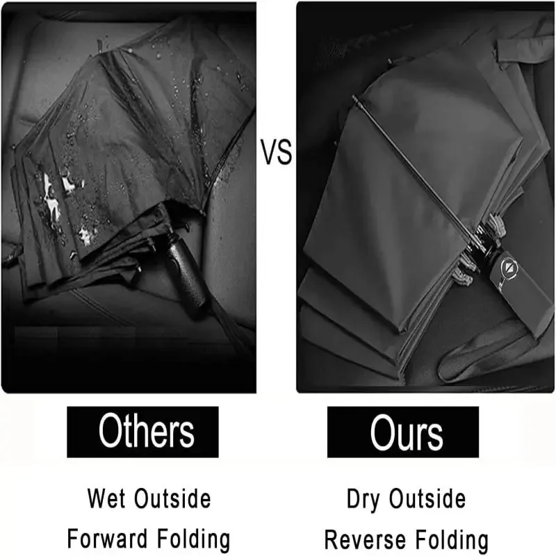 Fully Automatic Reverse Folding Umbrella with Windproof Reflective Stripe UV Umbrellas