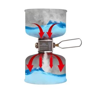 محول تعبئة غاز التخييم ، علبة غاز خارجية ، خرطوشة خزان غاز MAPP وأسطوانة أفضل 8 محول غاز ماب للمبيعات - رقم 5