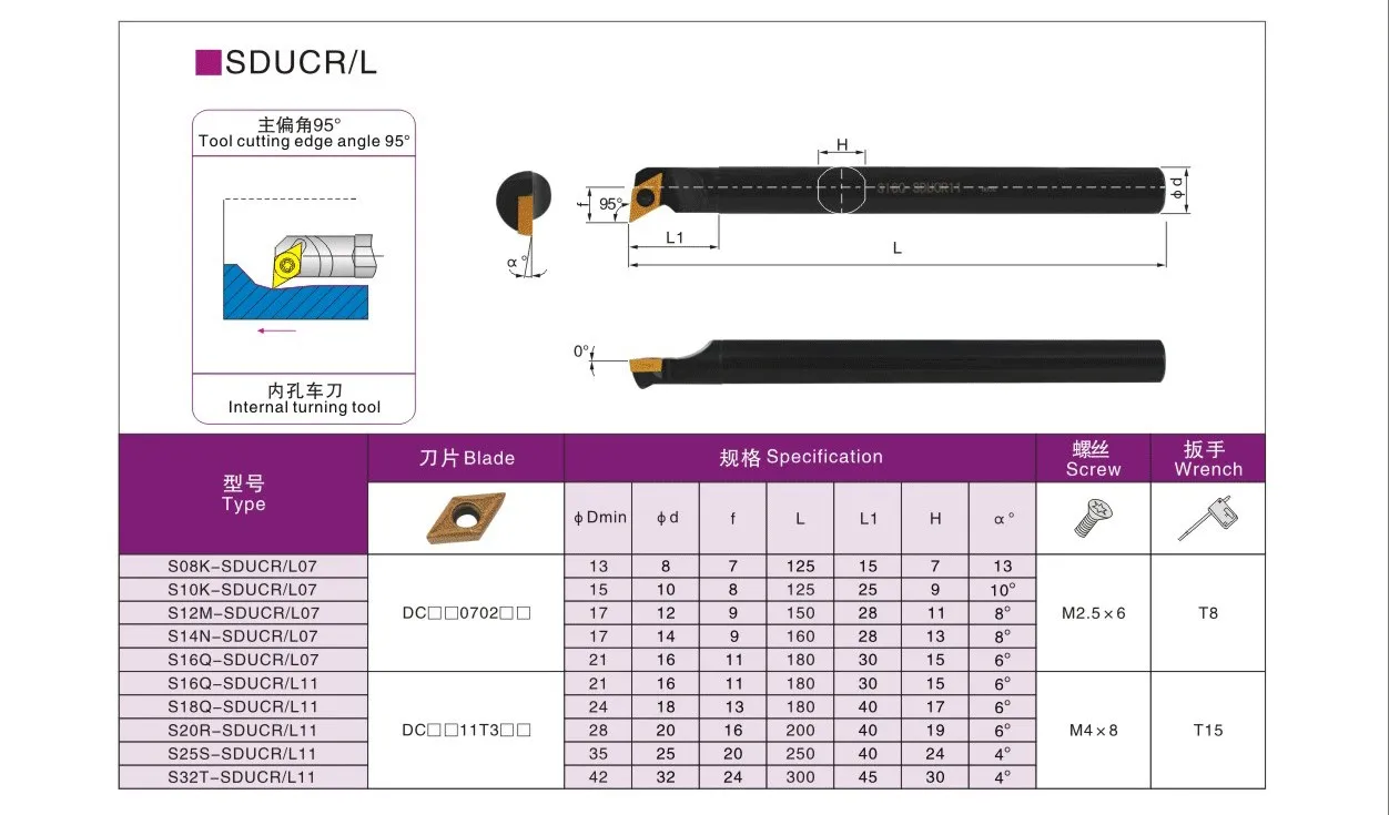 LIHAOPING S12M S16Q S20R S25S SDUCR11 SDUCL11 Internal Turning Tool Holder DCMT Carbide Insert Boring Bar Lathe Cutter CNC SDUCR