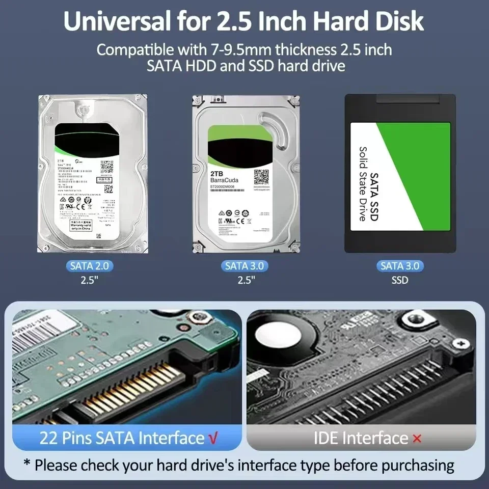 Przezroczysta obudowa dysku twardego Obudowa dysku twardego 2,5 cala SSD SATA na USB 3.0 Type-C 3.1 Adapter Przenośny zewnętrzny dysk twardy Bez narzędzi — zdjęcie 5