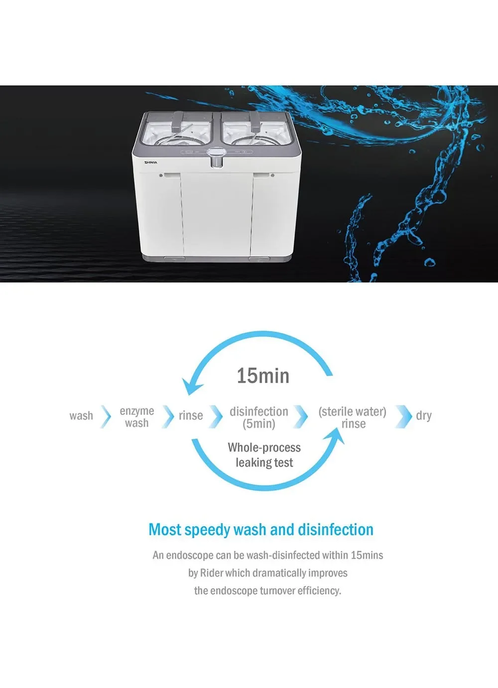 라이더 50A/B 자동 유연성 내시경 세척 소독기 의료기기 병원 내시경 세척 소독기