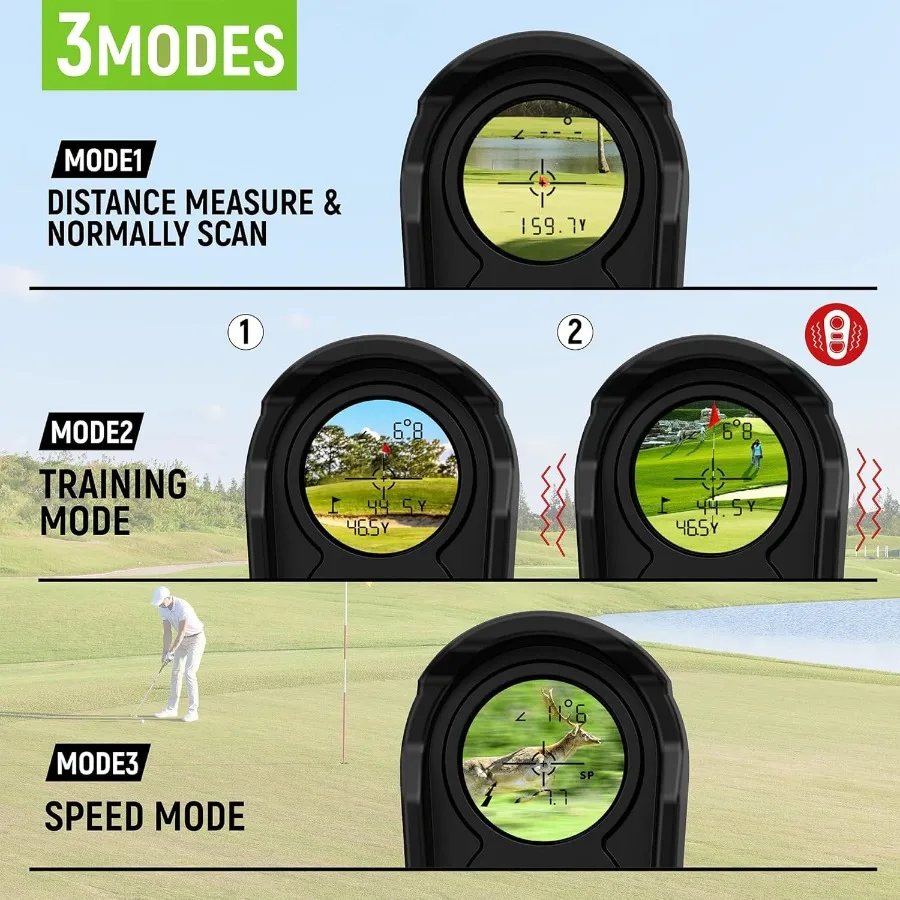 Pengukur Jarak Tahan Air dengan Pembesaran 6.5X, Kompensasi Kemiringan, dan Mode Kecepatan untuk Pengukuran Jarak yang Akurat dalam Berburu
