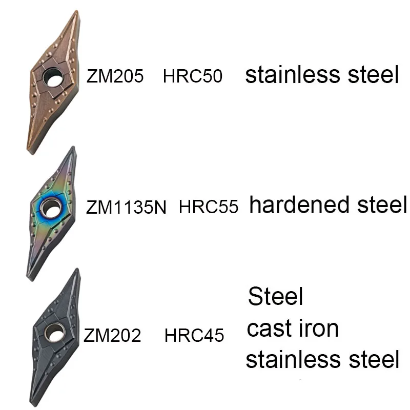 Рисунок 2 - YNMG160404 YNMG160404-25 индексируемый