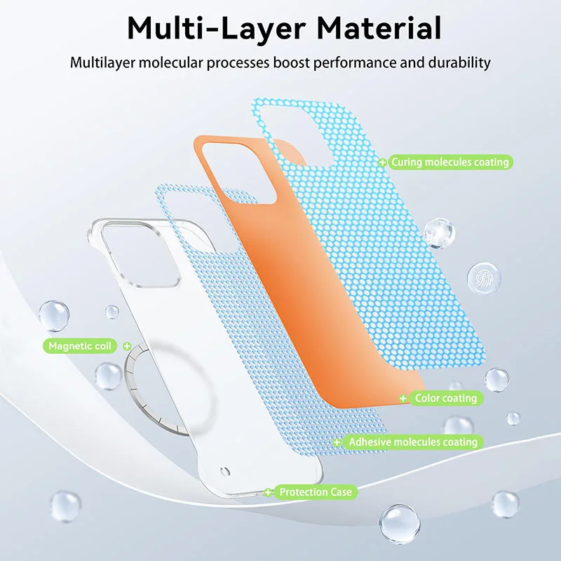 Funda magnética delgada para VIVO iQOO Z10 Turbo Pro Plus, funda de teléfono sin marco, mate, antiarañazos, dura, para PC, armadura sin bordes a prueba de golpes