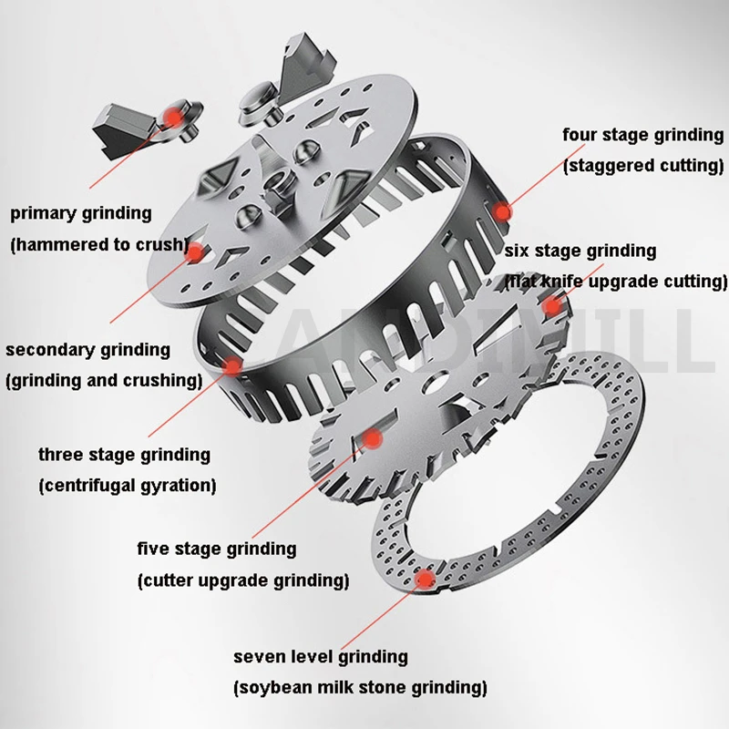 220 فولت التخلص من القمامة الغذاء التخلص من النفايات المطبخ بقايا القمامة المعالج المجاري التخلص من القمامة كسارة طاحونة