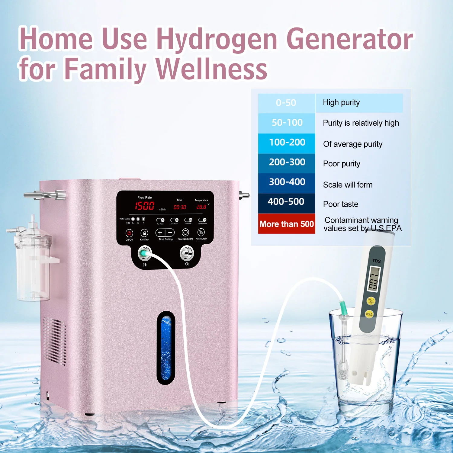 

Suyzeko Hydrogen Inhaler&Water Generator 1500ML Hydrogen Inhalation Machine Oxygen Concentrator for Wellness Personal Care