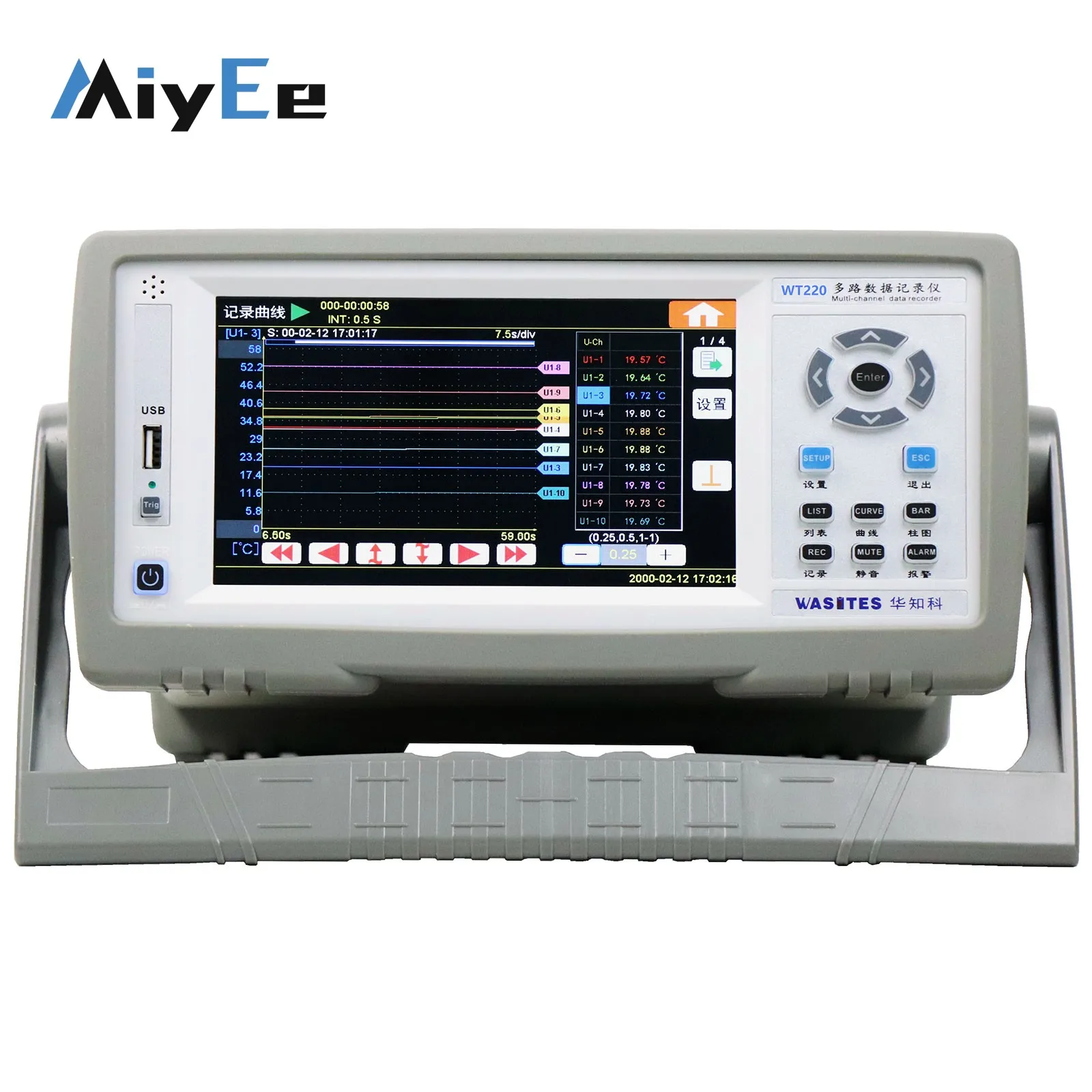 Miyee Capdma Dp Ver… - image