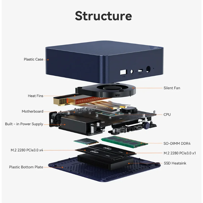Mini PC universale di fascia alta S12 PRO Intel N100 Quad Core Win 11 16G DDR4 500G SSD WIFI5 Porta Gigabit Ethernet PC tascabile portatile