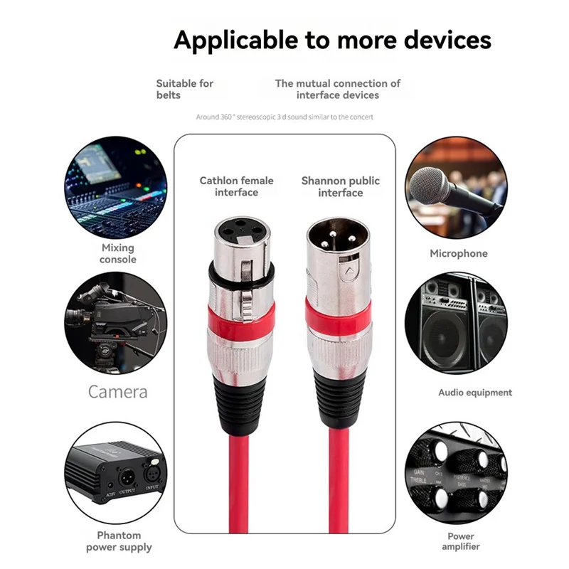 

【NEW LISTING】XLR Cable 3 Pins Male/Female Connector Adapter Panel Mount Pass Through Extension Cable For MIC Conversion Converte