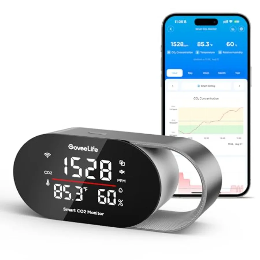 

Smart Air Quality Monitor for Home CO2 Detector for Health Sleep Quality and Energy Efficiency Thermometer Hygrometer with Real